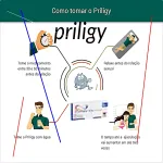 Pharmacie en ligne france priligy